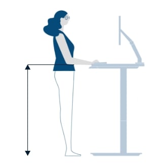 Standing Measurement Position